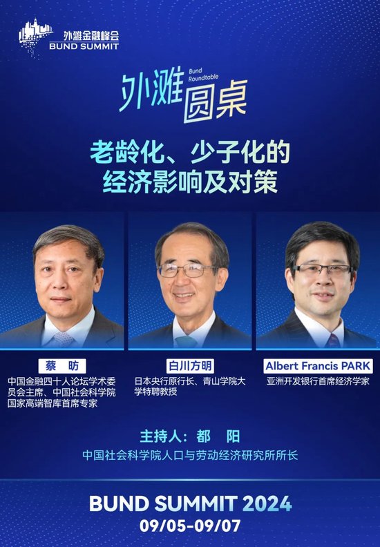 聚焦全球关切！第六届外滩金融峰会倒计时，部分看点抢先放送  第8张