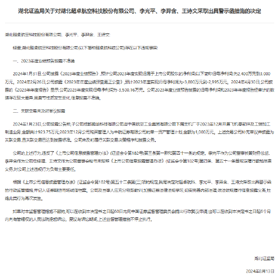 预告业绩为盈、经审计后为亏 超卓航科及相关责任人收警示函  第1张