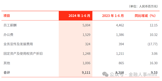 北京银行新任一“80后”副行长  退休10年的老行长严晓燕疑似失联