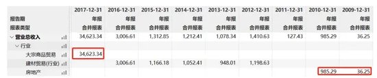 活久见！庚星股份20枚公章丢失，三名高管集体下课  第2张