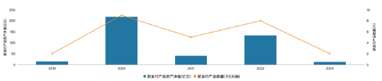 淳厚时代优选A成立以来回报为负34.58% 二季度加仓贵州茅台、青岛啤酒  第5张