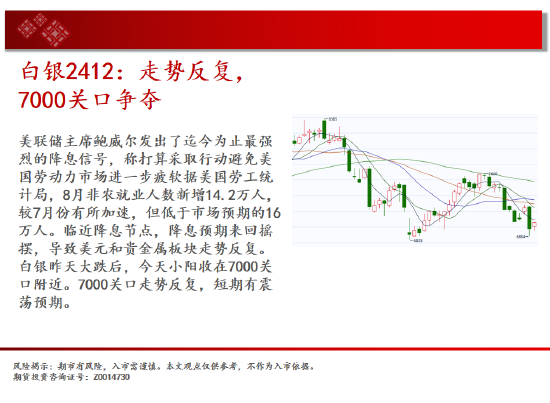 中天期货:尿素跌跌不休 纸浆重回前低