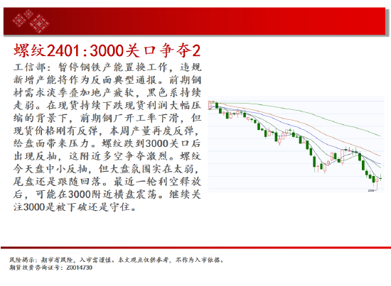 中天期货:尿素跌跌不休 纸浆重回前低