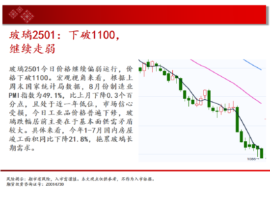 中天期货:尿素跌跌不休 纸浆重回前低