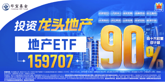 存量房贷调降预期再起，招商蛇口涨逾2%，地产ETF（159707）翻红收涨！机构：本月或迎增量政策行情