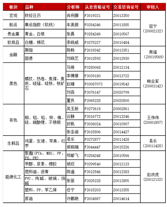 【节前必读】2024年中秋假期风险提示及操作建议  第4张