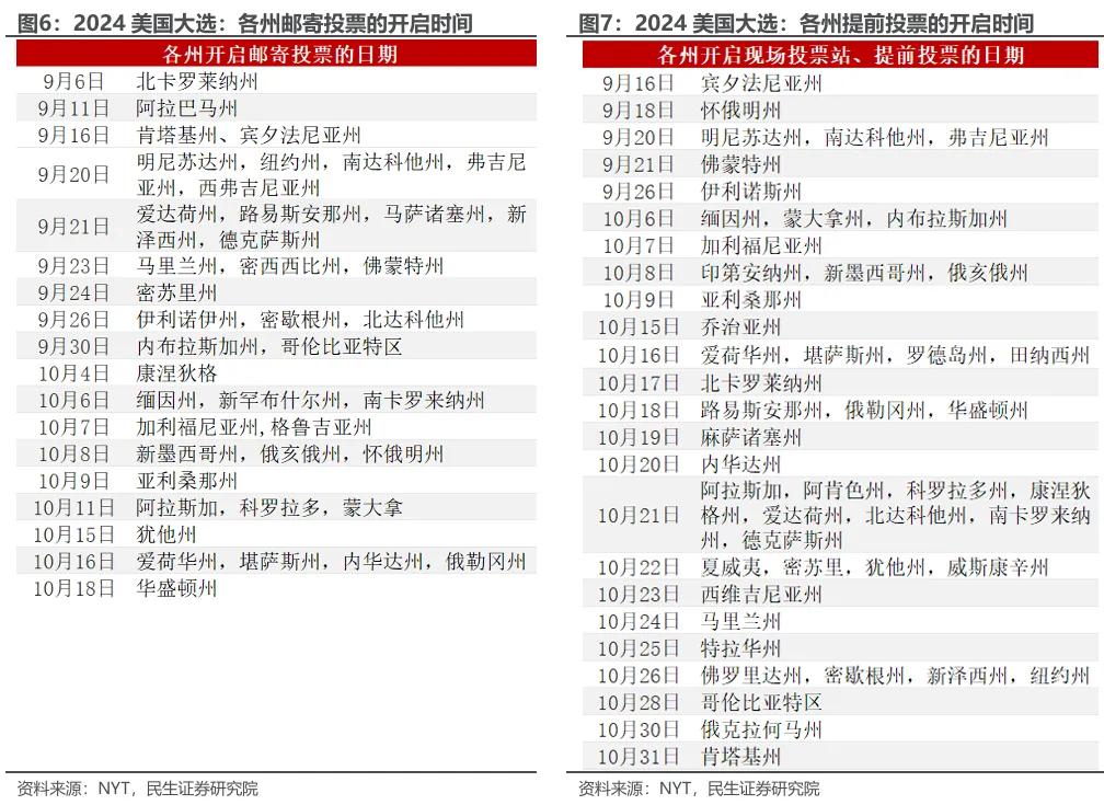 大选辩论：特朗普的“落幕”？  第7张