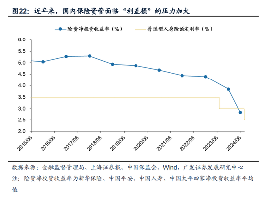 重磅！戴康：中国大资管：如何赢在下一个时代？公募基金“1+4”战略  第18张