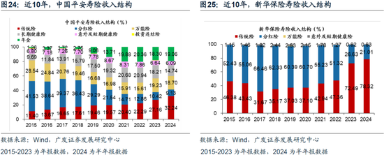 重磅！戴康：中国大资管：如何赢在下一个时代？公募基金“1+4”战略  第20张