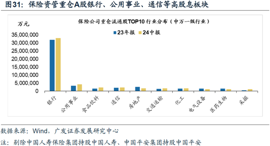 重磅！戴康：中国大资管：如何赢在下一个时代？公募基金“1+4”战略  第24张