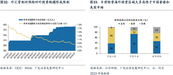 重磅！戴康：中国大资管：如何赢在下一个时代？公募基金“1+4”战略  第25张