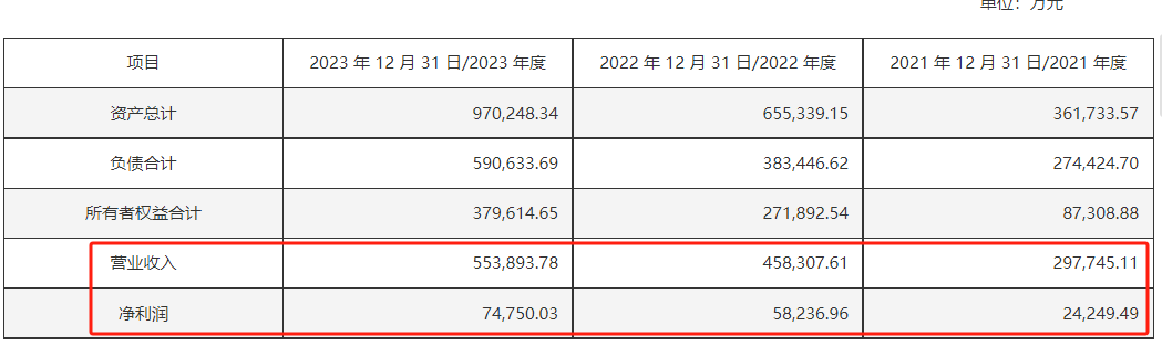 突然！又一家宣布：终止！  第2张