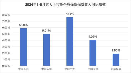 保险股逆市走强中国平安涨近2% 保险新“国十条”激活养老金融市场  第2张