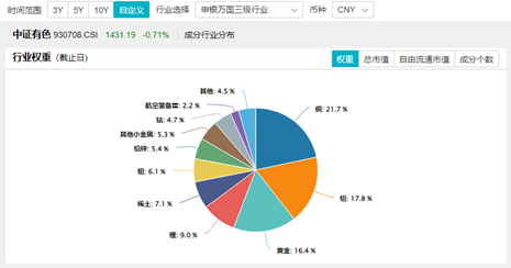 “靴子”落地！美联储降息50基点，COMEX黄金刷新历史新高后回落，后市怎么看？  第3张