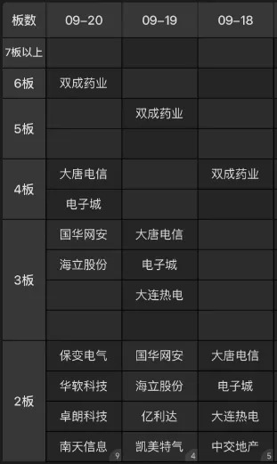 周末大利好！贵州茅台首次大手笔回购，能否带动A股反弹？分析来了  第16张