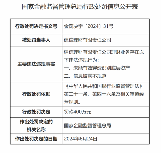 不到一年又换帅 建信理财将迎新董事长  第6张