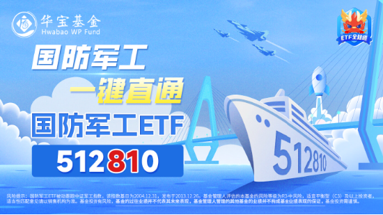 海外事件发酵，国防军工ETF（512810）盘中涨超1%！军工通信概念领衔，电科网安首板！机构：加大行业关注度  第3张