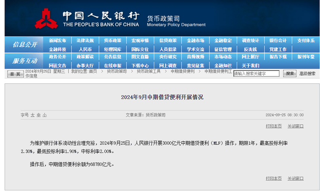 盘前重磅！MLF中标利率下降0.3个百分点，央行表态后首个下行市场化利率！A50开盘直拉，A股继续大涨  第1张