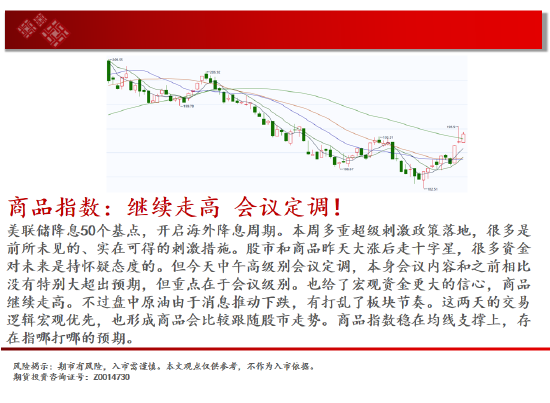 中天期货:白银突破7600关口 生猪区间仍在探底