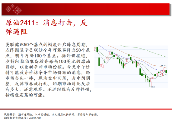 中天期货:白银突破7600关口 生猪区间仍在探底