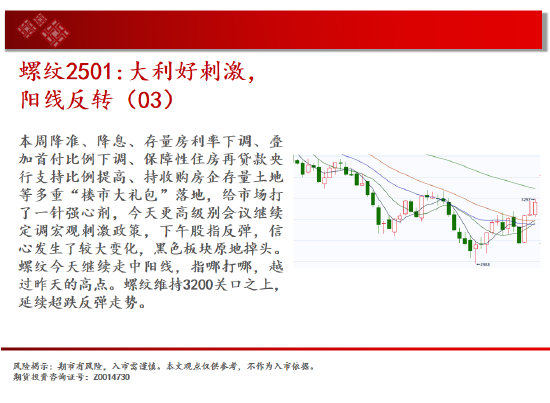 中天期货:白银突破7600关口 生猪区间仍在探底