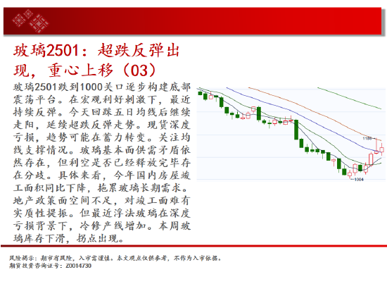 中天期货:白银突破7600关口 生猪区间仍在探底