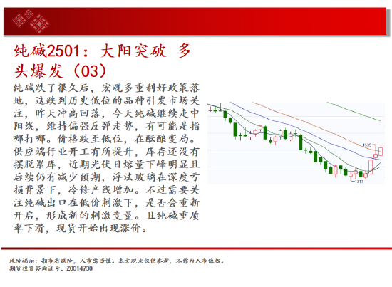 中天期货:白银突破7600关口 生猪区间仍在探底  第10张