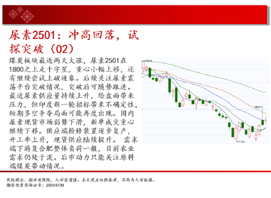 中天期货:白银突破7600关口 生猪区间仍在探底  第11张