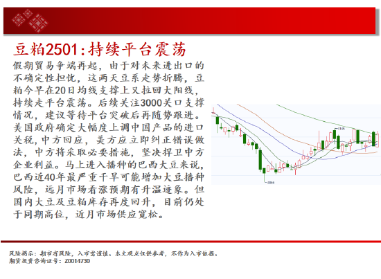 中天期货:白银突破7600关口 生猪区间仍在探底  第12张