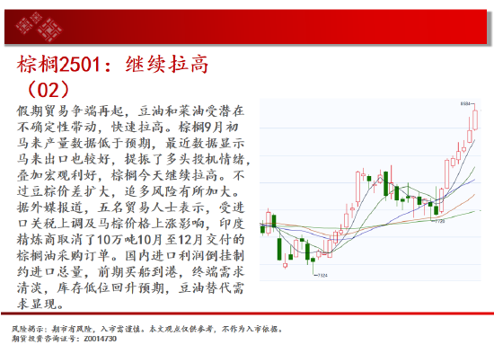 中天期货:白银突破7600关口 生猪区间仍在探底  第13张