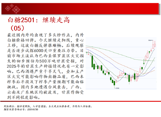 中天期货:白银突破7600关口 生猪区间仍在探底  第15张