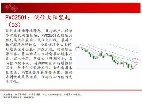 中天期货:白银突破7600关口 生猪区间仍在探底  第17张