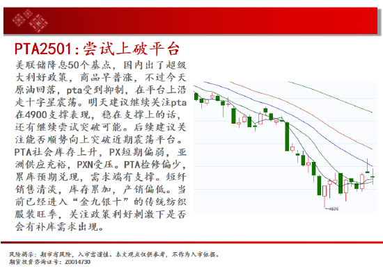 中天期货:白银突破7600关口 生猪区间仍在探底  第18张