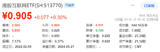 AH暴涨！2.59万亿元新纪录！牛市旗手券商ETF（512000）强势两连板，双创龙头ETF（588330）20CM涨停！  第2张