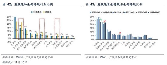 戴康：经典重温【港股“天亮了”—港股“战略机遇”系列之一】  第43张