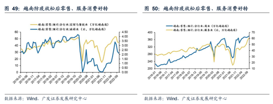 戴康：经典重温【港股“天亮了”—港股“战略机遇”系列之一】  第49张