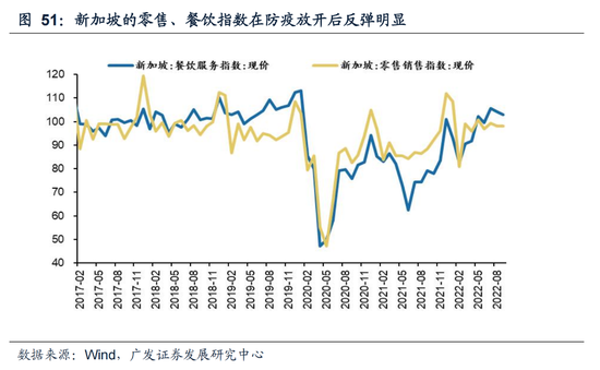 戴康：经典重温【港股“天亮了”—港股“战略机遇”系列之一】  第50张