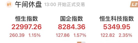 又见暴涨！半导体小盘股脑洞科技一度上涨599%  第1张