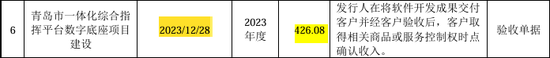 又一北交所IPO终止！上半年已亏损  第19张