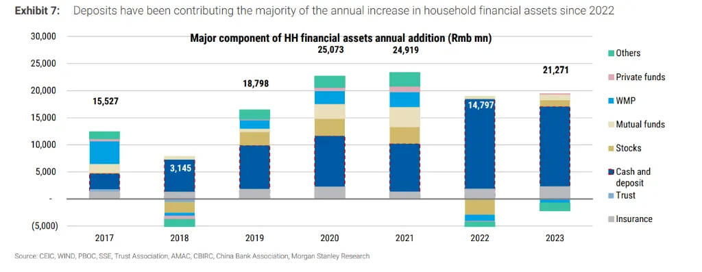 “卖印度，买中国!” 2015年牛市重现?