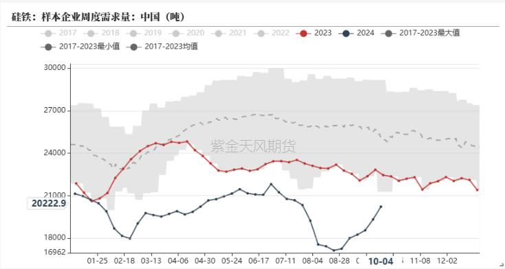 铁合金：海外矿山降价了  第19张