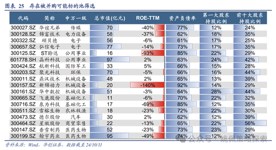 华创策略：高波震荡，大有可为  第25张