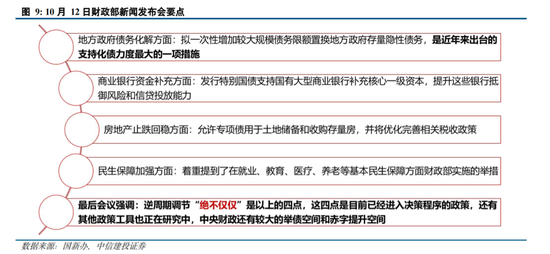 中信建投陈果：拉锯战 逢低布局内需复苏交易 短期守住三季报绩优股  第7张