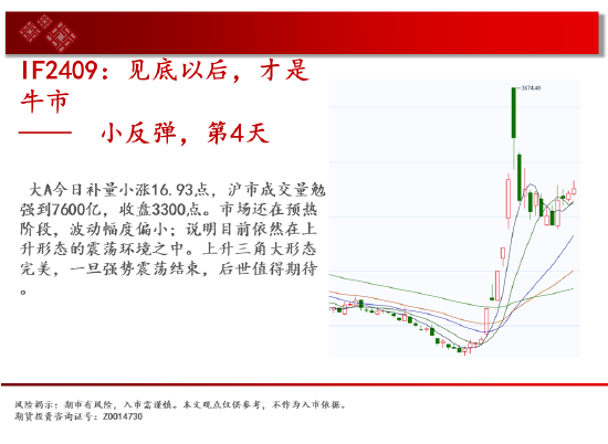 中天期货:豆粕低位震荡 棕榈大涨上破  第3张