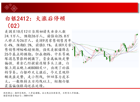 中天期货:豆粕低位震荡 棕榈大涨上破  第5张