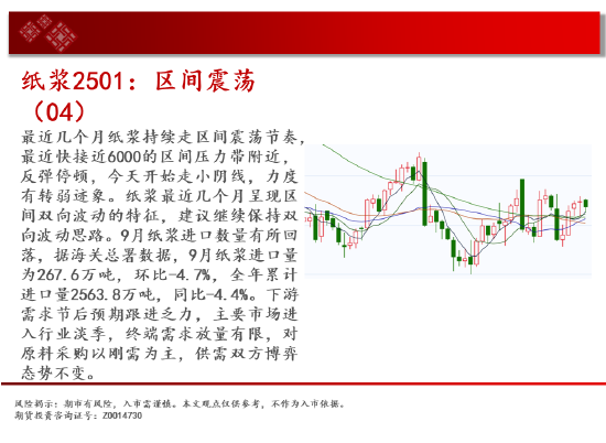 中天期货:豆粕低位震荡 棕榈大涨上破  第16张