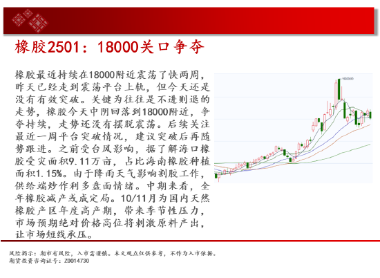 中天期货:豆粕低位震荡 棕榈大涨上破  第19张