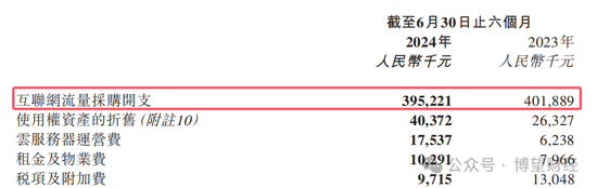 教人炒股的九方智投“不香了”：自己理财投资亏损近亿，上市前后业绩“大变脸”  第7张