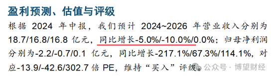 教人炒股的九方智投“不香了”：自己理财投资亏损近亿，上市前后业绩“大变脸”  第16张