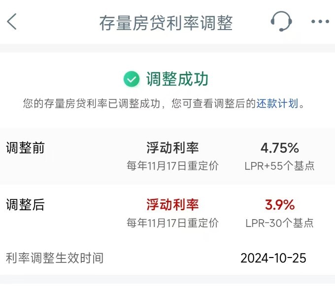 存量房贷调整今日落地，你的月供金额减了多少？  第1张